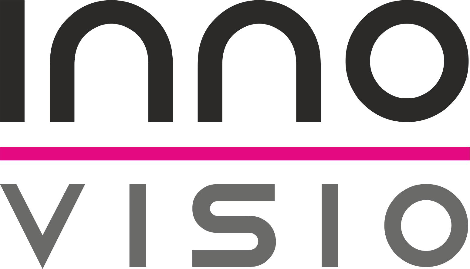 Innovisio